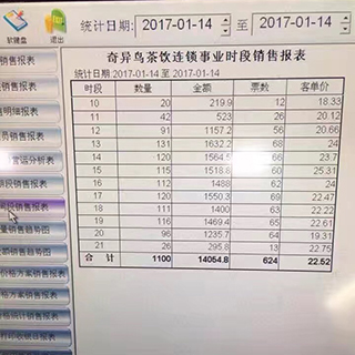 农村小夫妻开蜜菓奶茶店月入过万，比在外打工强