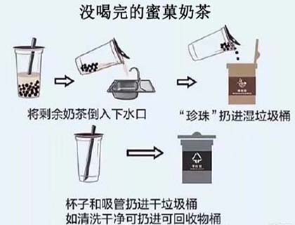 奶茶垃圾分类